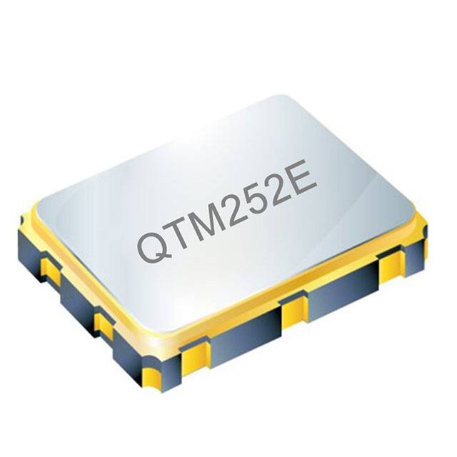 QTM252E-24.576MDM-T